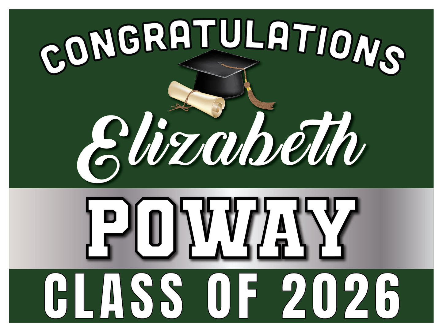 Poway High School 2026